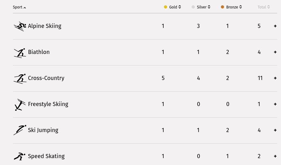 Screenshot 2018-02-19 at 9.26.32 AM