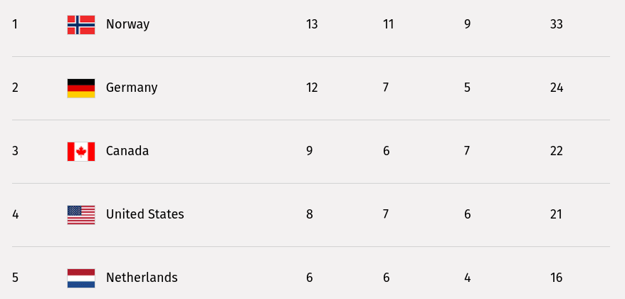 Screenshot 2018-02-22 at 5.23.05 AM